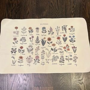 Gathre Micro Baby Changing Mat in Fleurs Print